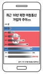 제재에도 번창하는 북한 휴대전화 시장…이유는? [신석호 기자의 우아한]