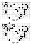 [바둑]알파고 vs 알파고 특선보… 하이라이트