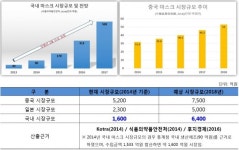 성북구 1인 창조기업 지원센터, 스타트업들이 만들어 가는 작은 꿈 (3)