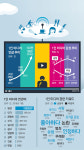 [최재원의 빅데이터]소통하나 책임지지 않는 유튜브 크리에이터