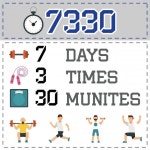 [양종구의 100세 시대 건강법]운동은 7330, 7530+ 습관화가 중요하다