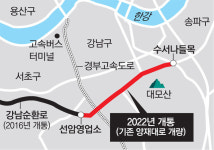 25년째 공사중 강남순환로… 연말 완공계획 또 4년 연장