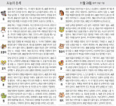 [오늘의 운세/11월 24일]