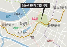 9호선 종합운동장∼보훈병원 15분이면 OK