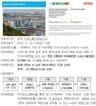 인천 사일로, ‘세계 최대 야외벽화’ 기네스북 등재…‘흉물’ 오명 벗어
