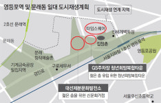 영등포 홍등가, 문화-청년시설 지어 불 끄게 한다