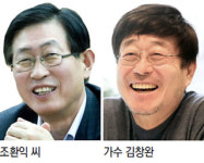 ‘자랑스러운 중앙인’ 조환익-김창완씨