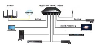 개인방송을 위해서는 어떤 수준의 장비가 필요할까?