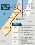 육지 이어 바다 위에도 장벽… 가자지구는 ‘지붕없는 감옥’