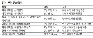 [인천판/문화가]인천·부천 문화행사