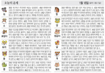 [오늘의 운세/01월18일]