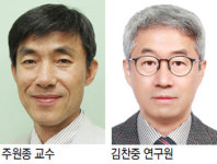 일진賞 박진우-장석인, 해동賞 주원종-김찬중… 공학한림원 선정