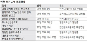 [인천판/문화가]가족 뮤지컬 ‘어린이 캣 프렌즈’ 外