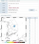 경북 예천서 규모 2.4 지진…경북·충북 계기진도 Ⅱ “소수만 느끼는 정도”