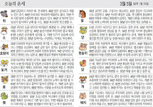 [오늘의 운세/3월 5일]