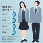 [최재원의 빅데이터]‘인싸’도 ‘아싸’도 아닌 ‘그럴싸’?