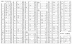 작은 나눔 모여 큰 뜻으로… 희망을 먹고 자라는 꿈나무들