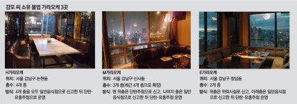 황태자룸가라오케단란주점 | [단독]또다른 4층 가라오케, 경양식집 신고뒤 불법 운영