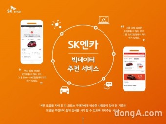 SK엔카닷컴, ‘빅데이터 추천’ 모바일 서비스 제공