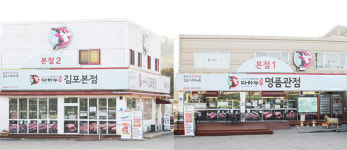 김포다하누촌(주), 다하누 10주년 기념 한우 할인행사 및 이벤트 진행