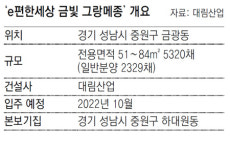 [아파트 미리보기]미세먼지 99.95% 차단 ‘클린 아파트’