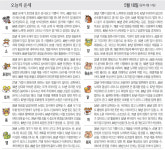 [오늘의 운세/5월 18일]