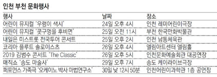 [인천판/문화가]어린이 뮤지컬 ‘우렁이 색시’ 外