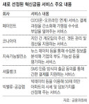 앱이 계모임 주선, 곗돈 관리도 척척… 혁신금융 서비스 6건 추가