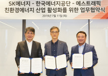 “친환경에너지 생산 앞장” … SK에너지-에너지公 MOU