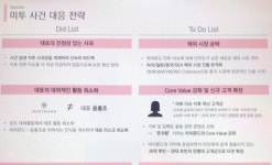 “미투로 떠난 고객은 남에게 휩쓸리는”…마리몬드 문건 논란