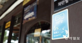 현금 부자에 혜택 편중되는 ‘캐시백’ 잔치 2조 규모로 커져 지방 재정 좀먹는다