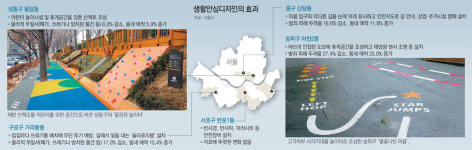 삼웅아파트2동 사진 3