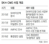 SK, 의약품 생산 통합법인 ‘SK팜테코’ 세운다