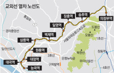 ‘추억의 교외선’ 운행재개 힘 모은다