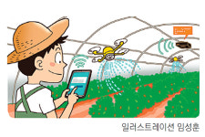 [신문과 놀자!/주니어를 위한 사설 따라잡기]미래산업으로 조명받는 농업