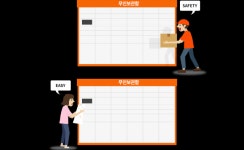 생활물류가 뭐길래? 편의점, 무인택배함에서 세탁하는 시대