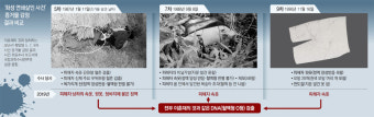 이춘재 사흘째 범행 부인… 강호순 자백 이끈 프로파일러 투입