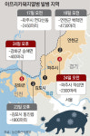 중점관리, 인천-경기-강원 확대… 가축 이동중지명령