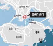 캠퍼스 포위한 경찰, 탈출시도 시위대에 최루탄 조준사격