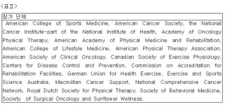 암 환자들을 개선시키는 구체적인 운동법[양종구의 100세 시대 건강법]