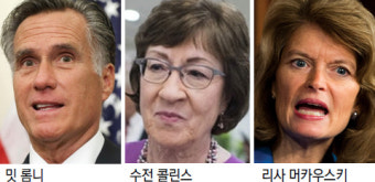 “트럼프 탄핵 찬성, 공화당 상원서 3표는 나와”
