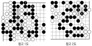 [바둑]보소프트컵 세계인공지능바둑대회… 흑이 성과를 올렸지만…
