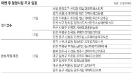 [부동산 캘린더]군포-인천 등 전국 13곳 1만1126채 분양