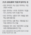 ‘고위험 사모펀드’ 은행판매 금지… 신탁상품은 제한적 허용