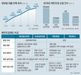 급한 마음에 카드론 빌렸다간 감당 못할 빚만 늘어