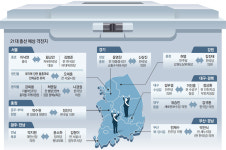 종로-동작을-성남 중원-대구 수성갑… 격전지 10곳서 명암 갈린다