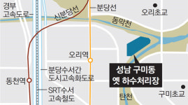 분당 구미 옛 하수종말처리장 터에 2026년까지 복합예술공간 조성