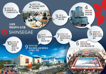 “백화점은 패션이다”… 유통 신세계 개척