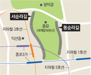 느리게 걷다가… 돌담길 바라보며 맥주 한잔
