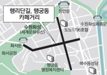 세계유산 품은 ‘행리단길’… 젊은층 ‘취향 저격’